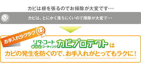 リタ・コート「カビプロテクト」はカビの発生を防ぐので、お手入れがとってもラクに！