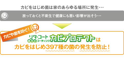 リタ・コート「カビプロテクト」はカビをはじめ397種の菌の発生を防止！