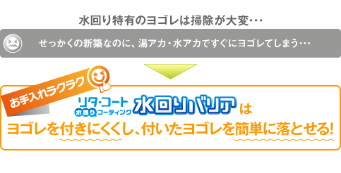 リタ・コート「水回りバリア」は汚れを付きにくくし、付いた汚れを簡単に落とせる！