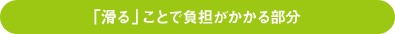 「滑る」ことで負担がかかる部分