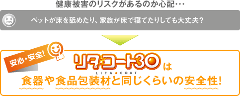 「リタ・コート30」は食器や食品包装材と同じぐらいの安全性！