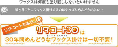 「リタ・コート30」はめんどうなワックス掛けは一切不要！