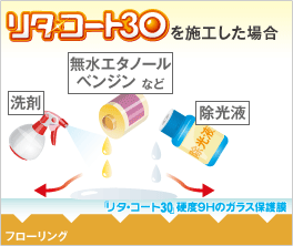 薬剤で拭いてもコーティングが剥がれない！-リタ・コート30を施工している場合