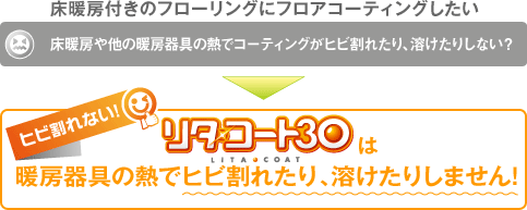 「リタ・コート30」は暖房器具の熱でヒビ割れたり、溶けたりしません！