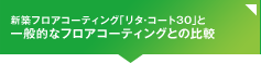 新築フロアコーティング「リタ・コート30」と一般的なフロアコーティングとの比較